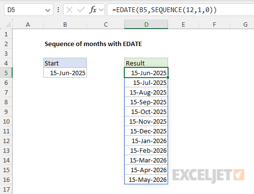 EDATE example - sequence of 12 months