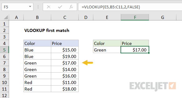 VLOOKUP returns first match