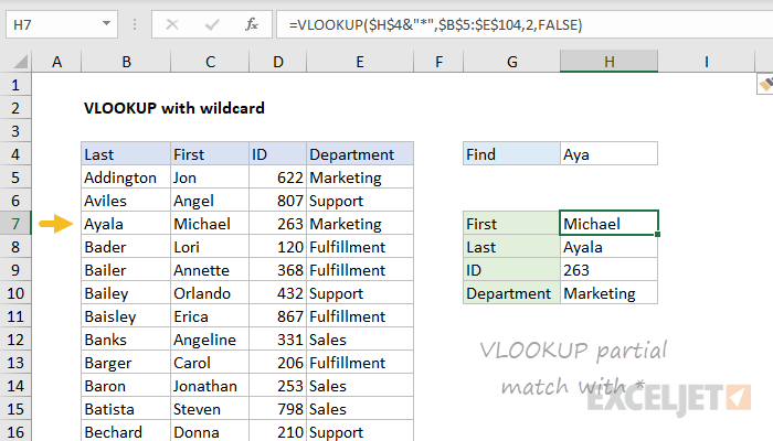 VLOOKUP wildcard match