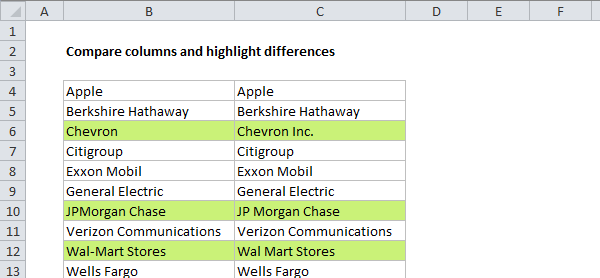 Conditional formatting to compare columns Conditional formatting to compare columns