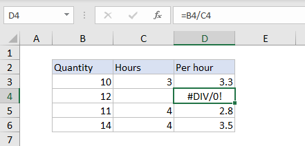 Excel #DIV/0! error example Excel #DIV/0! error example