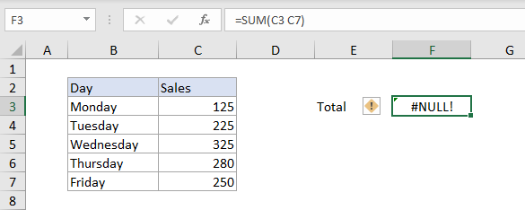 Excel #NULL! error example Excel #NULL! error example