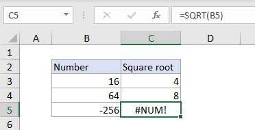 Excel #NUM! error example Excel #NUM! error example