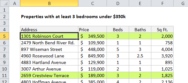 Conditional formatting to highlight property listings Conditional formatting to highlight property listings
