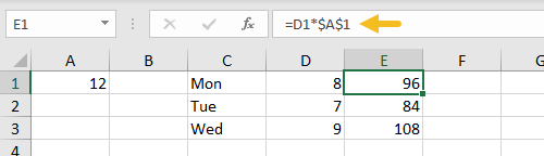 Absolute reference example after value in A1 is changed Absolute reference example after value in A1 is changed