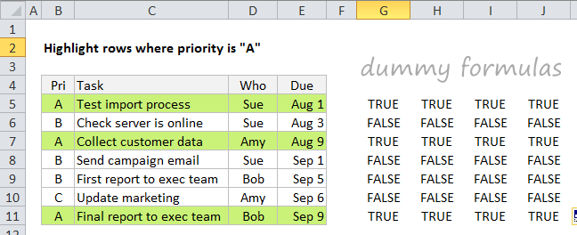 Use dummy formulas to check conditional formatting formulas Use dummy formulas to check conditional formatting formulas