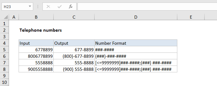 Custom number format for telephone numbers Custom number format for telephone numbers