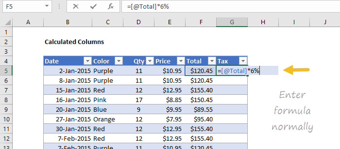 Enter formula in table column normally Enter formula in table column normally