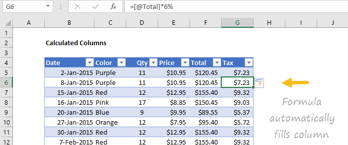 Formula is filled down column automatically Formula is filled down column automatically