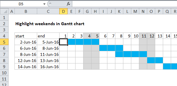 Using conditional formatting to create a Gantt chart Using conditional formatting to create a Gantt chart