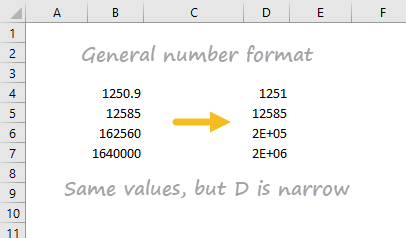 General number format in narrow column General number format in narrow column