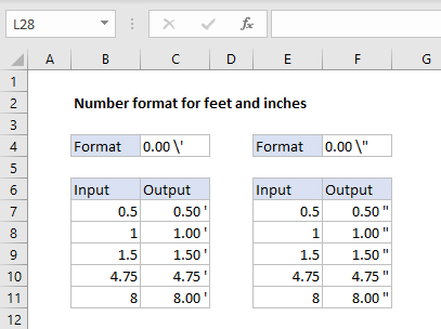 Number formats for feet and inches Number formats for feet and inches