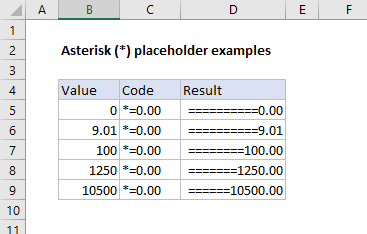 Asterisk placeholder examples Asterisk placeholder examples