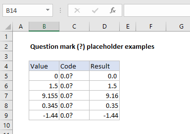 Question mark placeholder examples Question mark placeholder examples