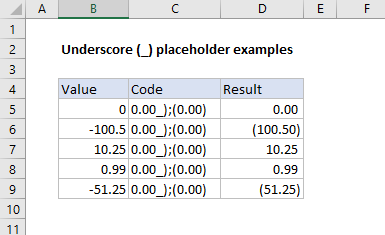 Underscore placeholder examples Underscore placeholder examples