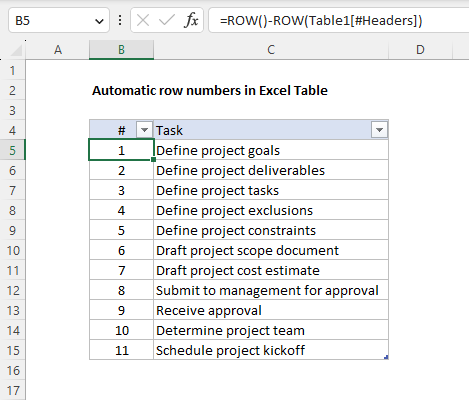 Automatic row numbers in an Excel table Automatic row numbers in an Excel table