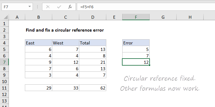 Circular reference fixed, formulas show correct results again Circular reference fixed, formulas show correct results again