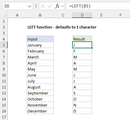 LEFT function example - defaults to 1 character LEFT function example - defaults to 1 character
