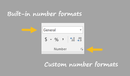 Excel Number Formats on Ribbon Excel Number Formats on Ribbon