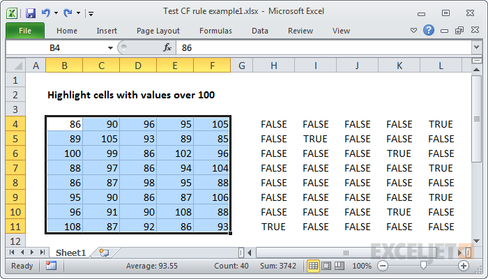 Select the data and start a new conditional formatting rule Select the data and start a new conditional formatting rule