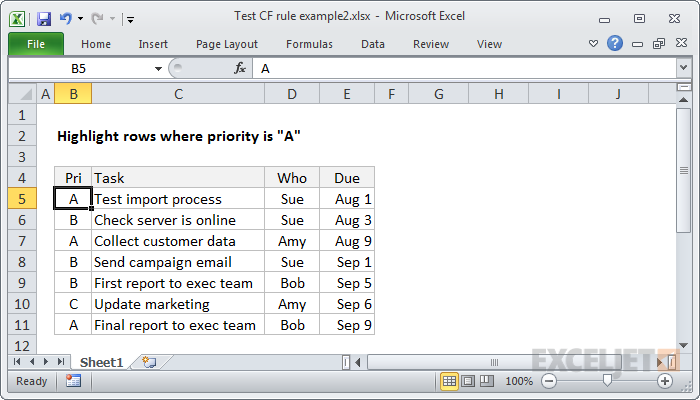 Problem - highlight tasks with a priority of "A" Problem - highlight tasks with a priority of "A"