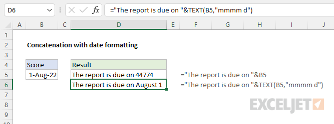 Concatenation with date formatting Concatenation with date formatting