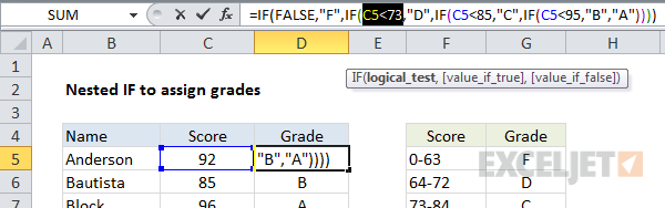 Using F9 check a nested IF that assigns grades Using F9 check a nested IF that assigns grades