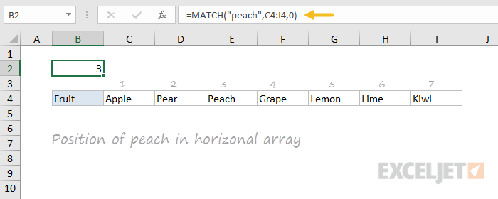 Using MATCH to find position in a horizontal range Using MATCH to find position in a horizontal range