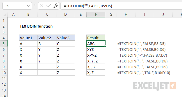TEXTJOIN function example TEXTJOIN function example