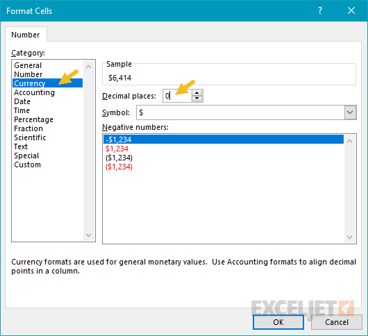 Currency number format with zero decimal places Currency number format with zero decimal places
