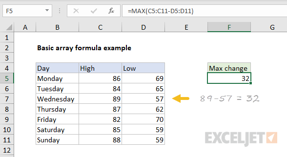 Basic array formula example Basic array formula example