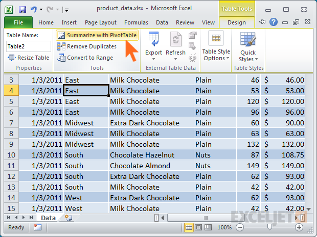 Now that we have a table, we can use Summarize with PivotTable Now that we have a table, we can use Summarize with PivotTable