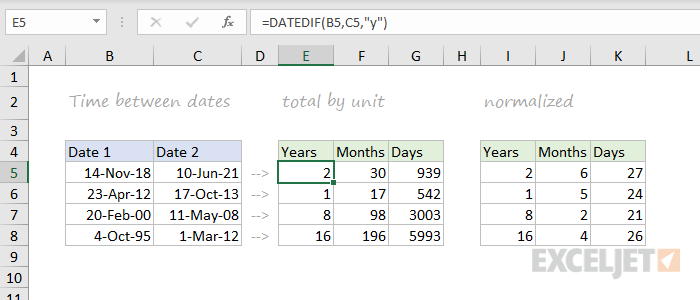 DATEDIF function example DATEDIF function example