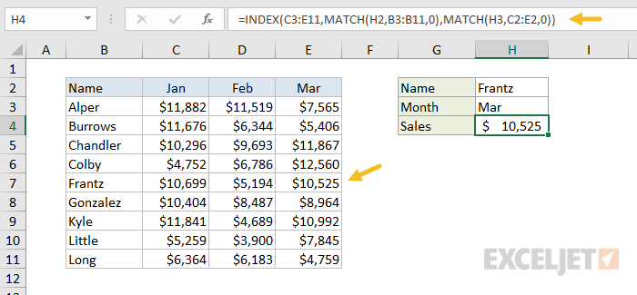 Dynamic lookup with INDEX and MATCH Dynamic lookup with INDEX and MATCH