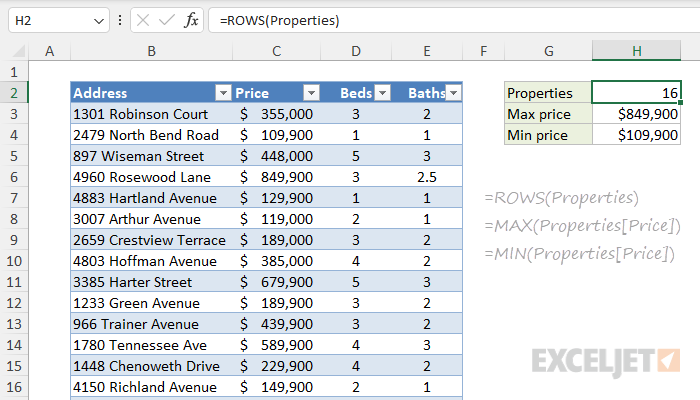 Easy dynamic ranges with tables Easy dynamic ranges with tables