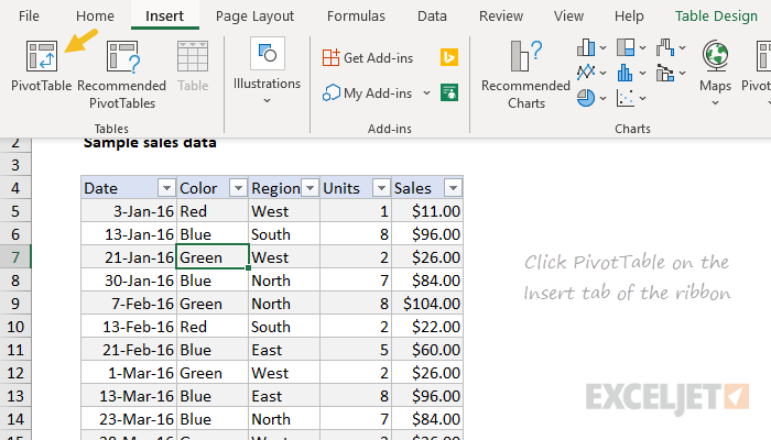 Click the button at Insert > Pivot Table Click the button at Insert > Pivot Table