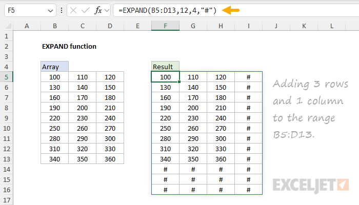 EXPAND function example EXPAND function example