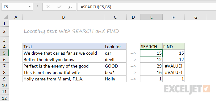 FIND and SEARCH function examples FIND and SEARCH function examples
