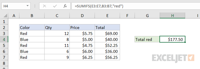 Formula criteria example #2 - SUMIF when color is "red" Formula criteria example #2 - SUMIF when color is "red"