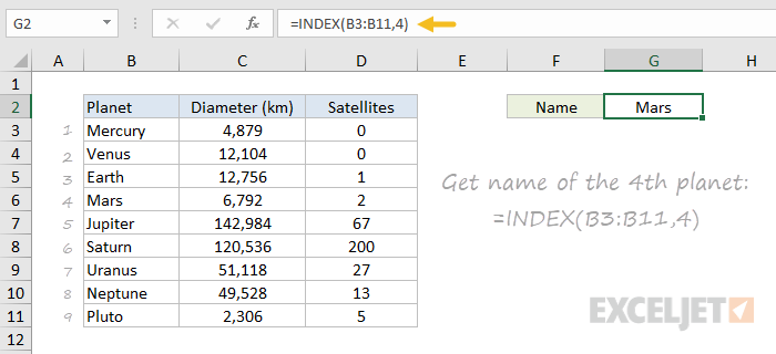 Using INDEX to get the name of the 4th planet Using INDEX to get the name of the 4th planet