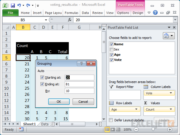 Grouping the age field into 10 year buckets Grouping the age field into 10 year buckets