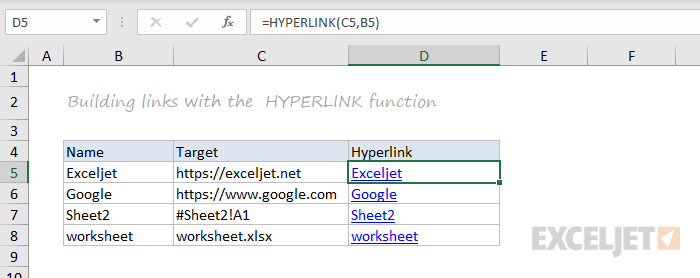 HYPERLINK function example HYPERLINK function example