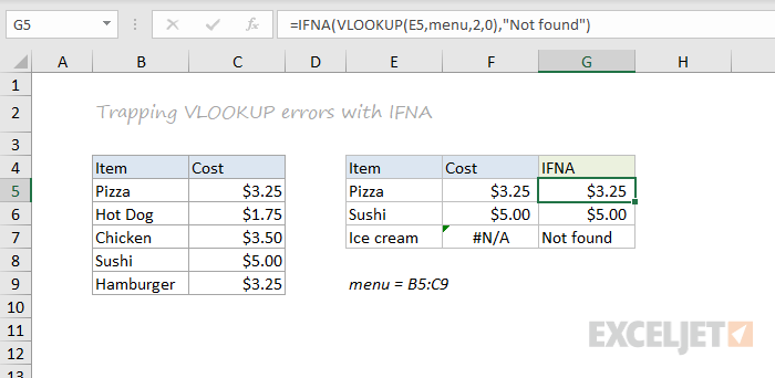 IFNA function with VLOOKUP example IFNA function with VLOOKUP example