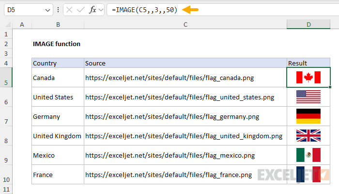 IMAGE function example IMAGE function example