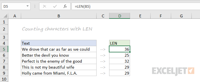 LEN function example LEN function example