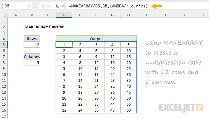 MAKEARRAY function example MAKEARRAY function example