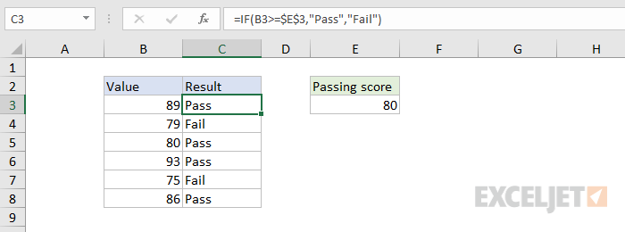Making criteria variable - test score example Making criteria variable - test score example