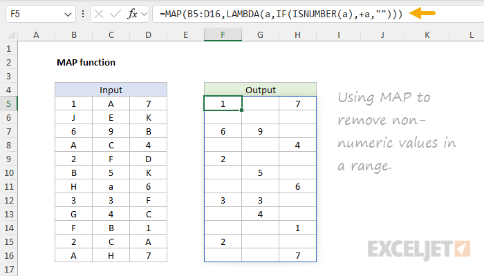 MAP function example MAP function example