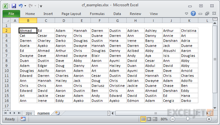 Lots of names...which ones appear just once? Lots of names...which ones appear just once?