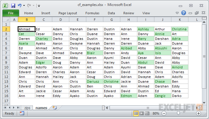 Unique names clearly highlighted Unique names clearly highlighted